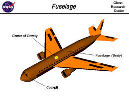 fuselage