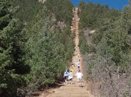 incline