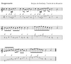 tablature