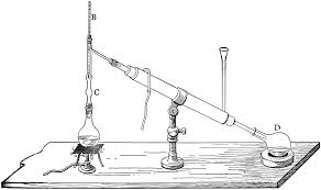 apparatus