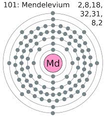 mendelevium