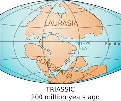 Laurasia