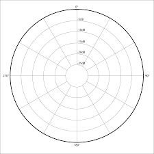 omnidirectional