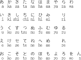 syllabary