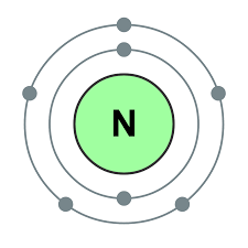 nitrogen