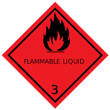 flammable