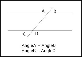 conjecture