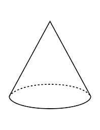 cone