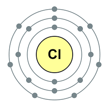 chlorine