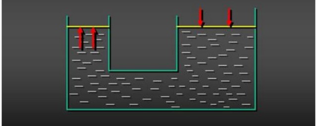帕斯卡定理 帕斯卡的定理是什麼