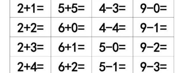 如何教孩子心算10以內加減法 如何教孩子10以內加減法