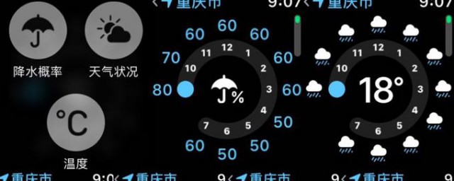 iwatch5的用途與技巧 iwatch5有什麼作用