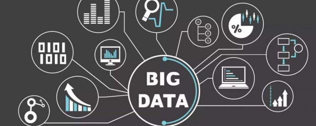 什麼是大數據開發 大數據開發是什麼