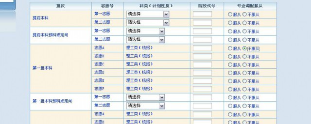 高3畢業之前怎麼填志願 原來是這樣填的