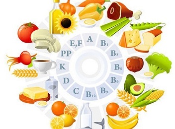 選購健康食物的“七字真言”