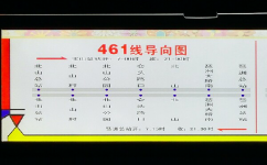 廣州461路公交車路線