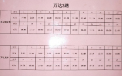 廣州萬達3路公交