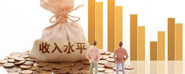 中國真實人均收入是多少以2019年全國居民人均可支配收入為例