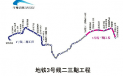 成都地鐵3號線路線