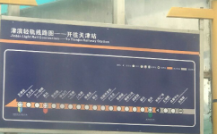 天津地鐵9號線津濱輕軌路線