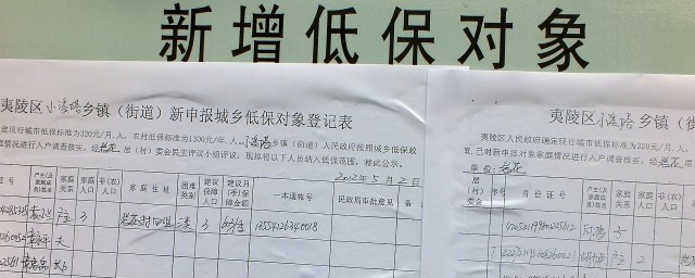 農村哪類人低保取消 農村哪些人將取消低保資格