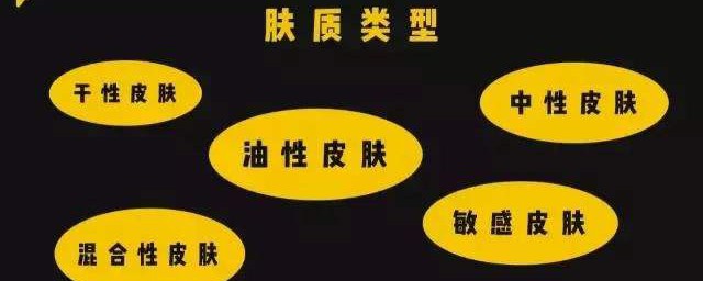 表面幹又長閉口是什麼膚質 長閉口是什麼原因