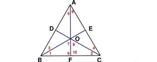 等邊三角形的性質 等邊三角形有什麼性質