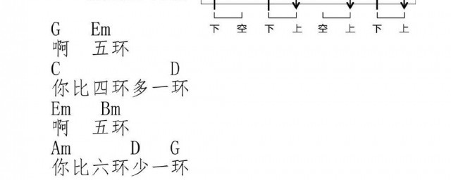 五環之歌誰寫的 你絕對知道