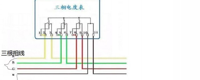 房子裝三相電好處 三相電開關如何接兩相電