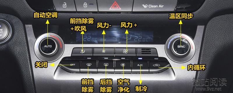 現代名圖空調按鈕圖解 名圖空調除霧和暖風開啟方法