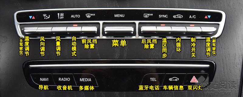 奔馳C級空調按鈕圖解 C級空調除霧和暖風開啟方法