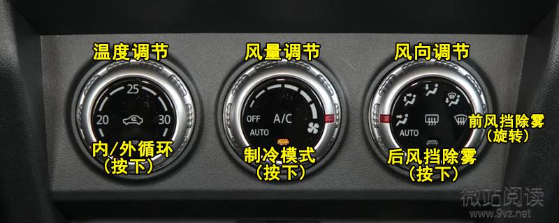 三菱勁炫ASX空調按鈕圖解 勁炫ASX空調除霧和暖風開啟方法