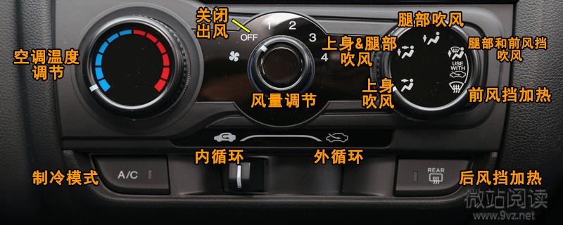 本田飛度空調按鈕圖解 飛度空調除霧和暖風開啟方法