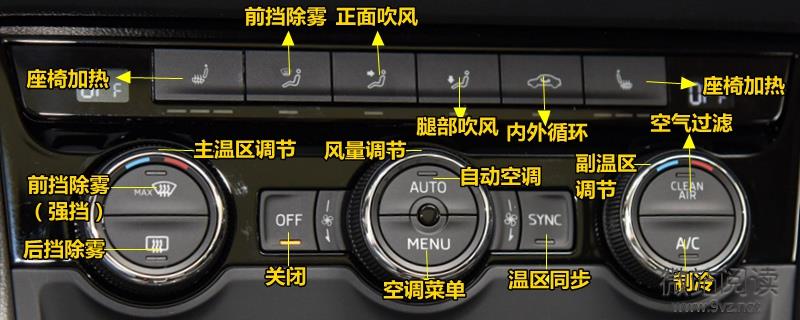 斯柯達柯珞克空調按鈕圖解 柯珞克空調除霧和暖風開啟方法