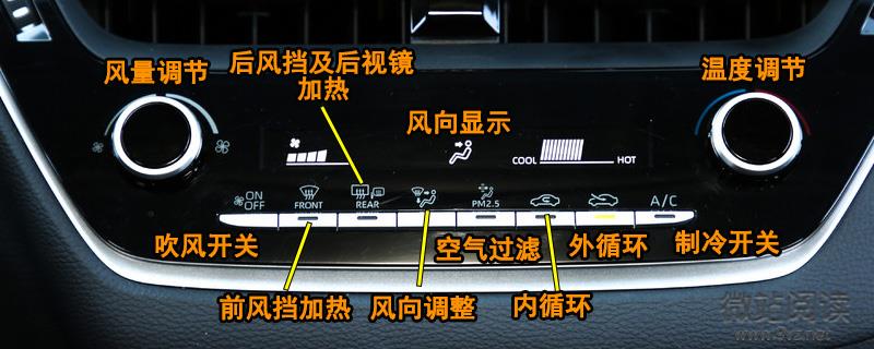 豐田卡羅拉空調按鈕圖解 卡羅拉空調除霧和暖風開啟方法