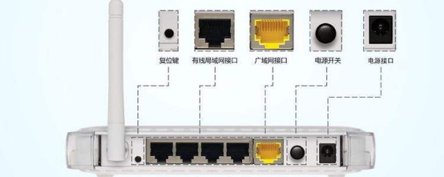 電腦連不上路由器網怎麼辦 電腦路由器連不上網的解決方法