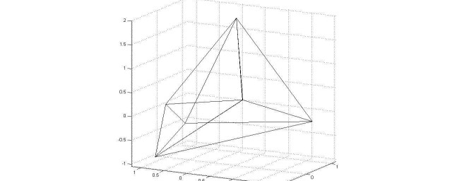 多面體的畫法 多面體十二面二十面體的畫法步驟詳解