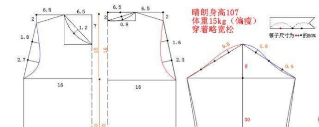 打底衫裁剪方法 請看一下具體步驟