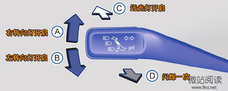 大眾高爾夫燈光使用方法 高爾夫燈光開關圖解說明