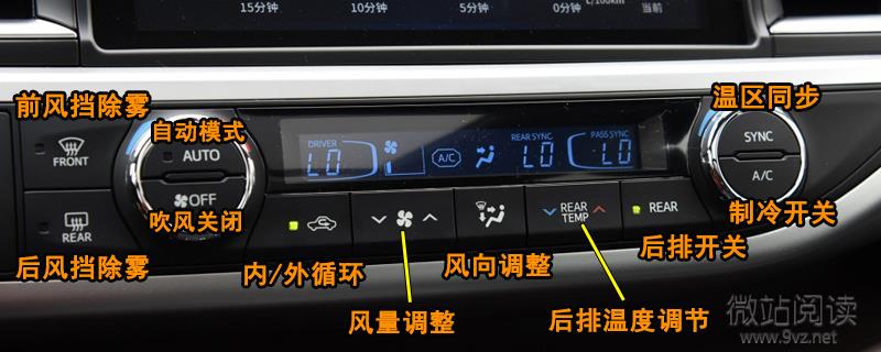 豐田漢蘭達空調按鈕圖解 漢蘭達空調除霧和暖風開啟方法