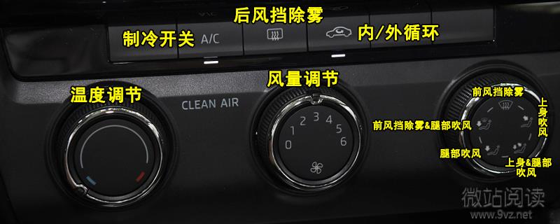 斯柯達明銳空調按鈕圖解 明銳空調除霧和暖風開啟方法