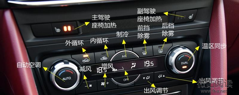 馬自達CX-4空調按鈕圖解 CX-4空調除霧和暖風開啟方法