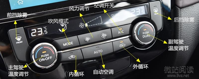 日產逍客空調按鈕圖解 逍客空調除霧和暖風開啟方法