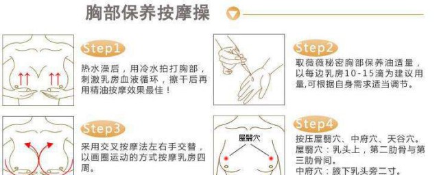 乳腺疏通手法 關註女性健康