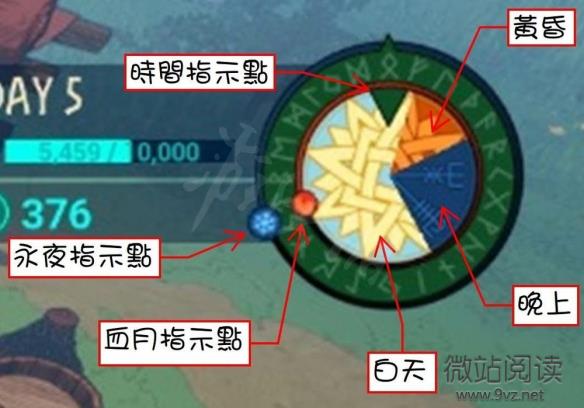 《米德加德部落》血月什麼時候來血月永夜時間查看方法分享