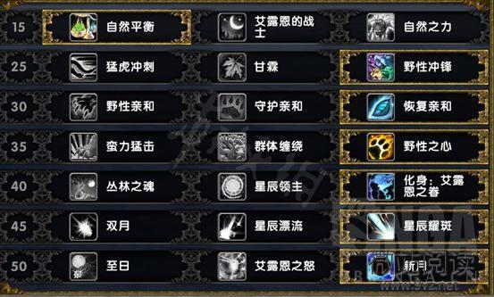 《魔獸世界》鳥德天賦怎麼加鳥德天賦加點推薦