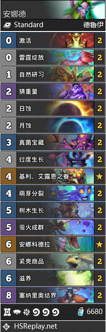 《爐石傳說》暴風城下的集結天梯卡組推薦