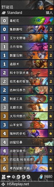 《爐石傳說》暴風城下的集結天梯卡組推薦