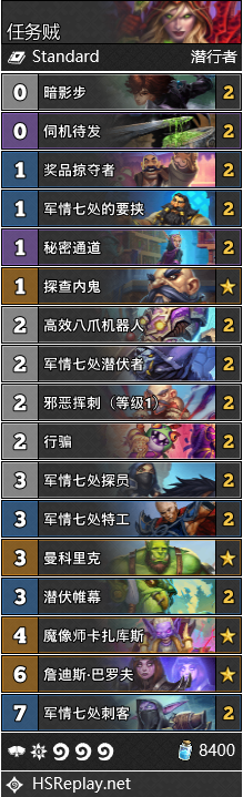 《爐石傳說》暴風城下的集結天梯卡組推薦