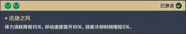 《原神》宵宮突破材料全收集指南